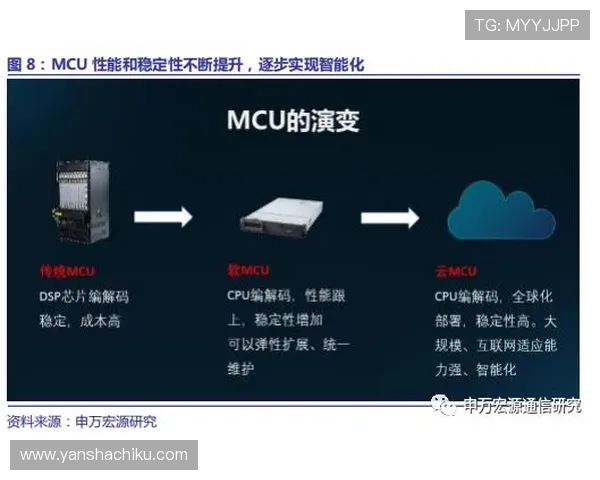 如何快速找到ag视讯官方官网入口，确保账号安全与游戏体验流畅