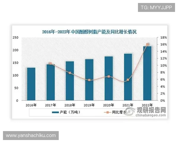 PA视讯中国区的政策环境与合规要求对行业发展的影响分析